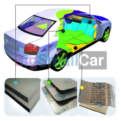 Шумоизоляция Линкольн, Шумоизоляция автомобиля Линкольн